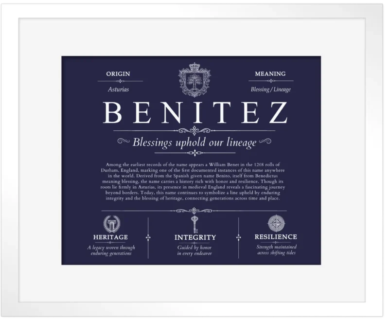 Benitez surname heritage and history in Navy Blue with White Matte Frame