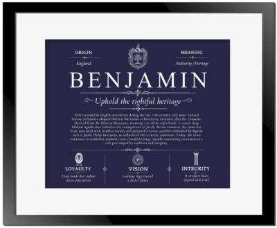 Benjamin family name heritage in Navy Blue with Black Matte Frame