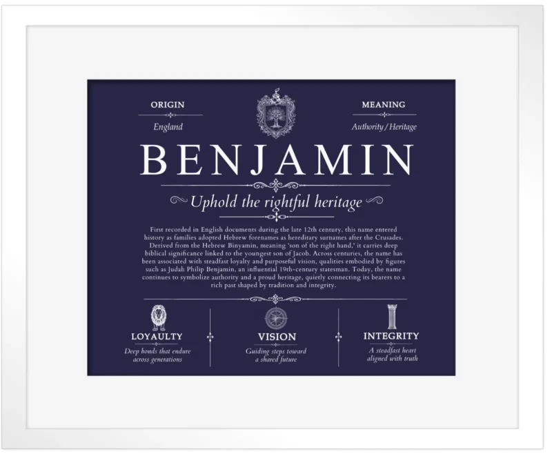 Benjamin family name heritage in Navy Blue with White Matte Frame