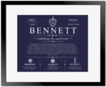 Bennett surname meaning and origin in Navy Blue with Black Matte Frame