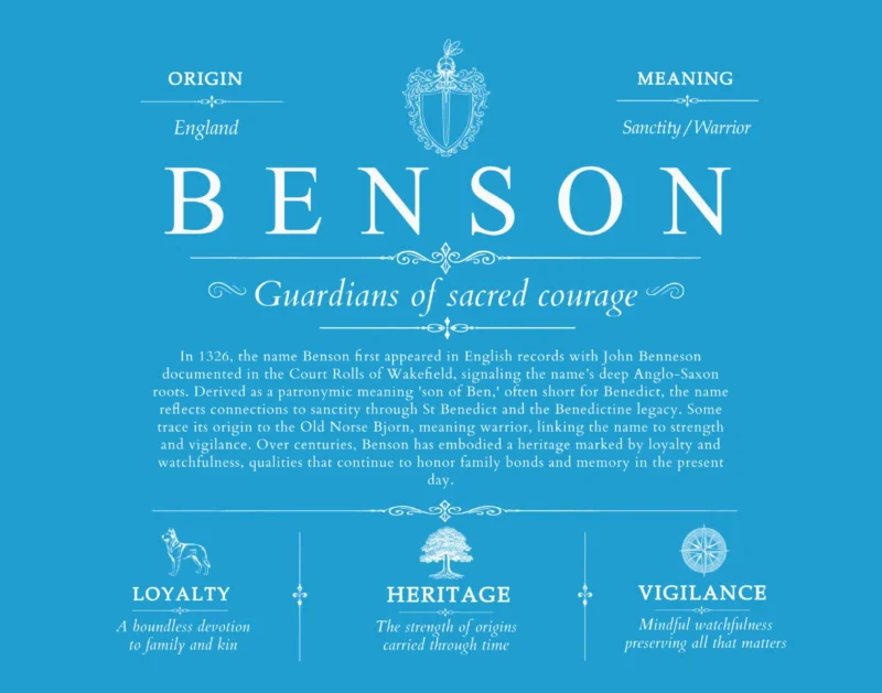 Benson surname meaning origin and heritage in Blue