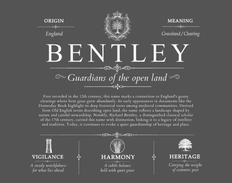 Bentley surname history and family heritage in Gray
