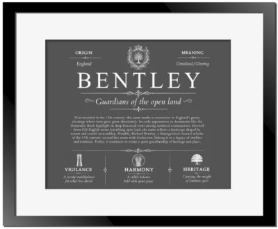 Bentley surname history and family heritage in Gray with Black Matte Frame