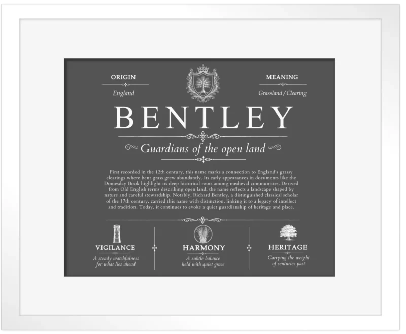 Bentley surname history and family heritage in Gray with White Matte Frame