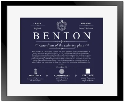 Benton surname origin and history in Navy Blue with Black Matte Frame