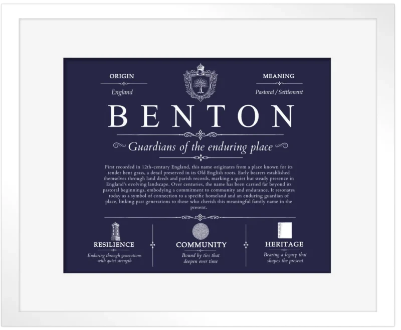 Benton surname origin and history in Navy Blue with White Matte Frame