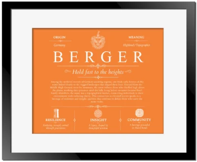 Berger surname meaning and heritage in Orange with Black Matte Frame