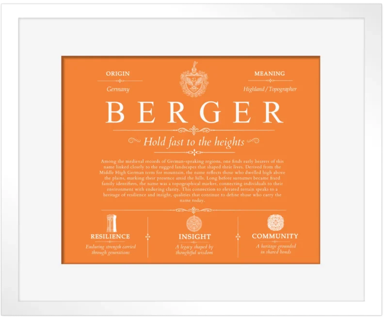 Berger surname meaning and heritage in Orange with White Matte Frame