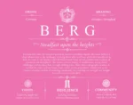 Berg surname history and heritage in Pink