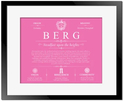 Berg surname history and heritage in Pink with Black Matte Frame