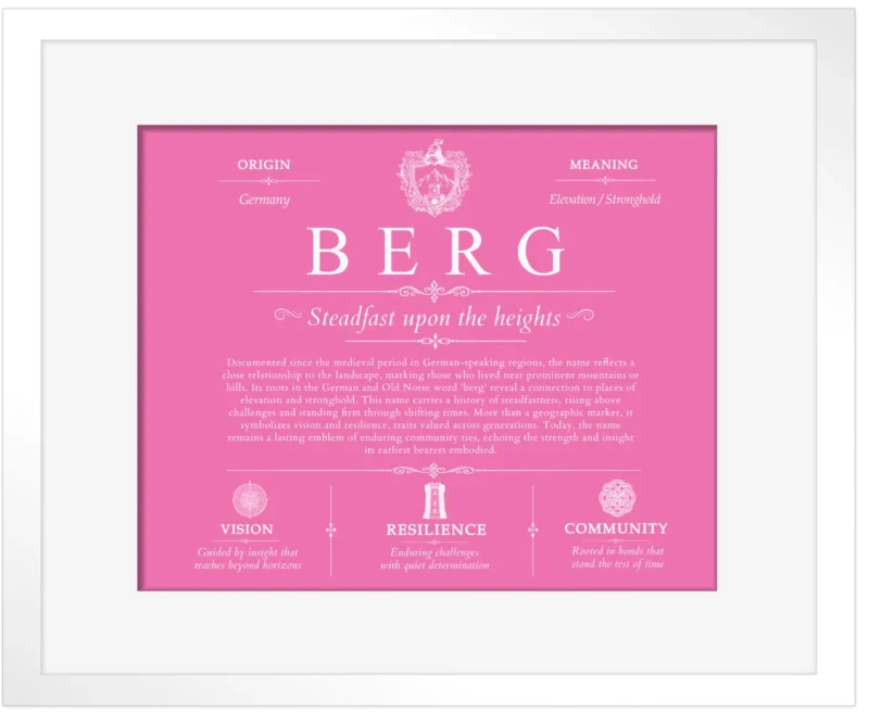 Berg surname history and heritage in Pink with White Matte Frame