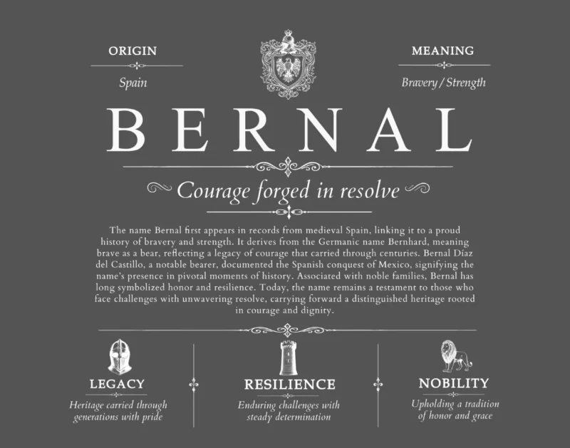 Bernal personalized last name meaning in Gray