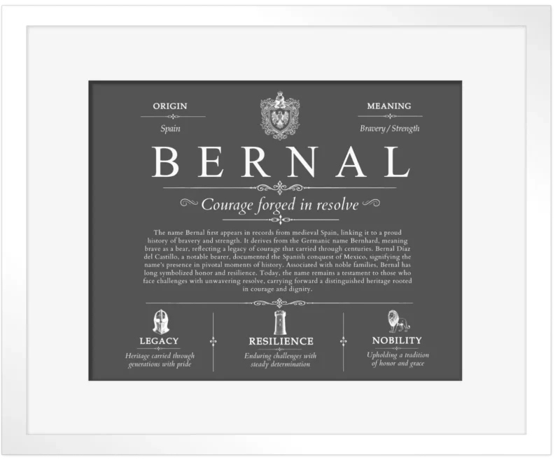 Bernal personalized last name meaning in Gray with White Matte Frame