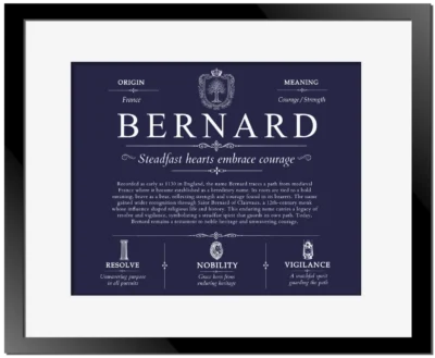 Bernard personalized family surname in Navy Blue with Black Matte Frame