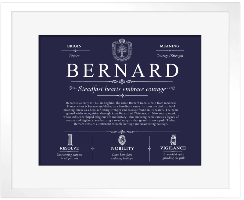 Bernard personalized family surname in Navy Blue with White Matte Frame