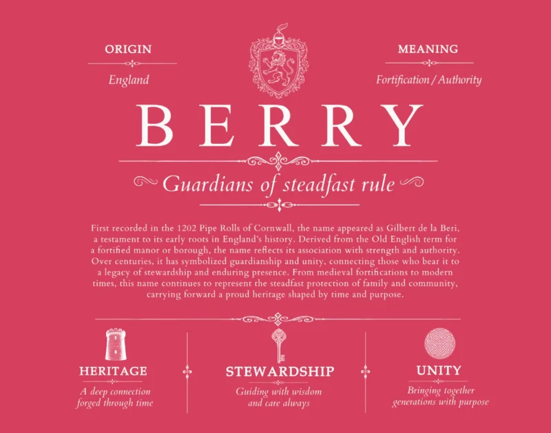 Berry surname heritage and history in Red