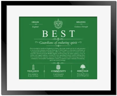 Best surname origin and history in Dark Green with Black Matte Frame