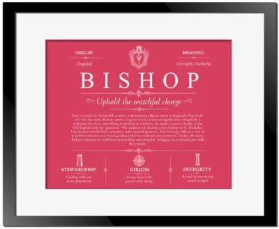 Bishop personalized last name meaning in Red with Black Matte Frame