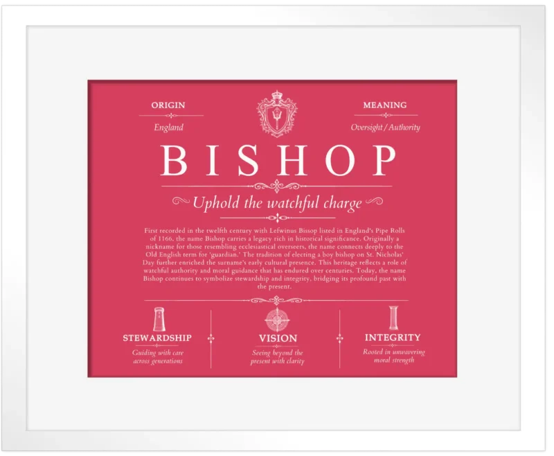 Bishop personalized last name meaning in Red with White Matte Frame