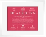 Blackburn family name heritage in Red with White Matte Frame