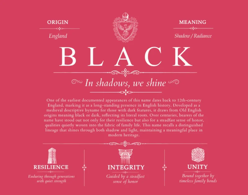 Black family name heritage in Red