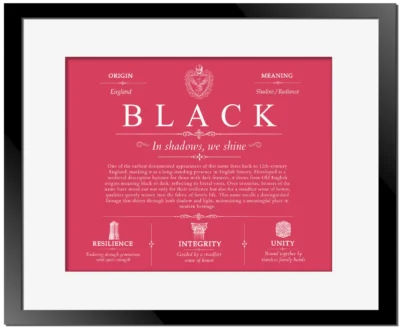 Black family name heritage in Red with Black Matte Frame