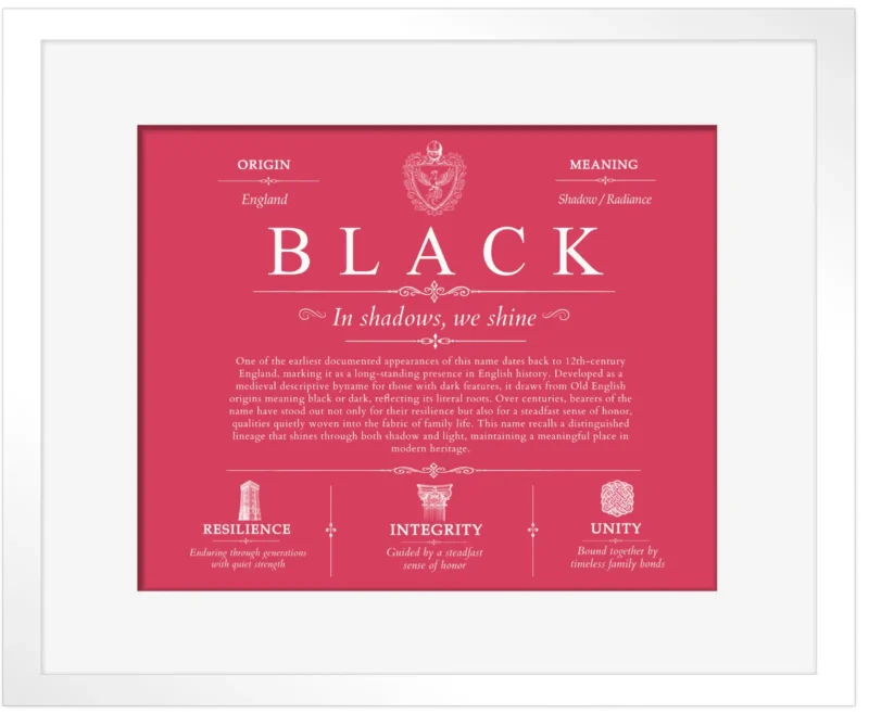 Black family name heritage in Red with White Matte Frame