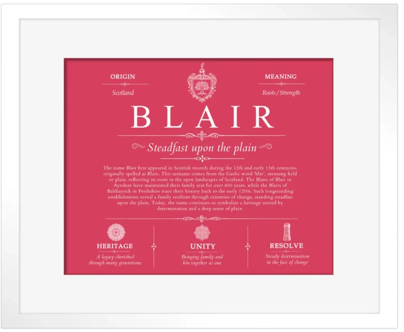 Blair last name origin and heritage in Red with White Matte Frame