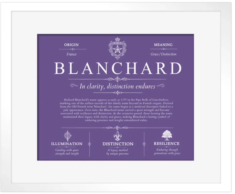 Blanchard family name origin and history in Purple with White Matte Frame