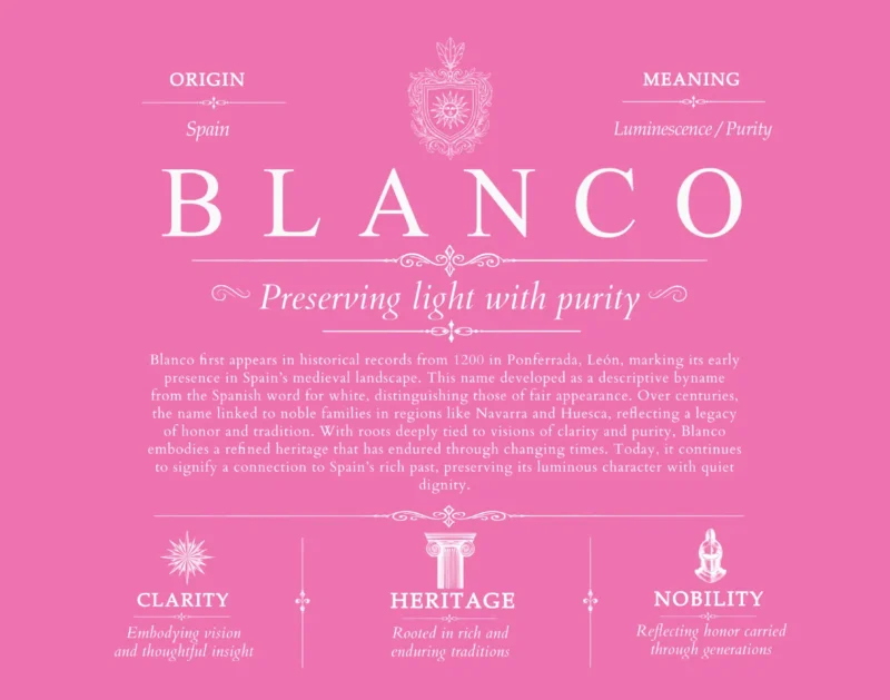 Blanco last name history and origin in Pink