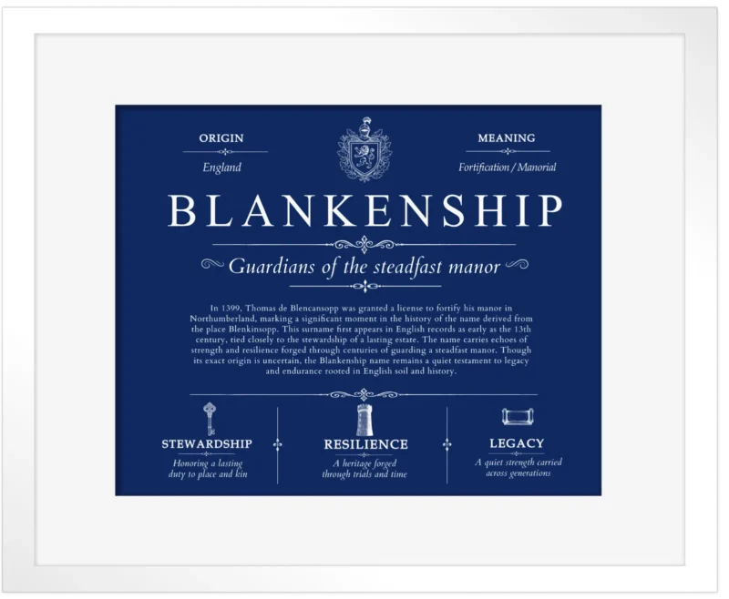 Blankenship surname origin and family heritage in Deep Blue with White Matte Frame