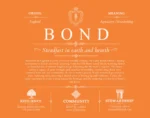 Bond personalized family surname in Orange