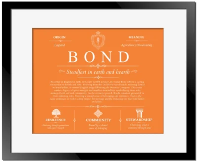 Bond personalized family surname in Orange with Black Matte Frame