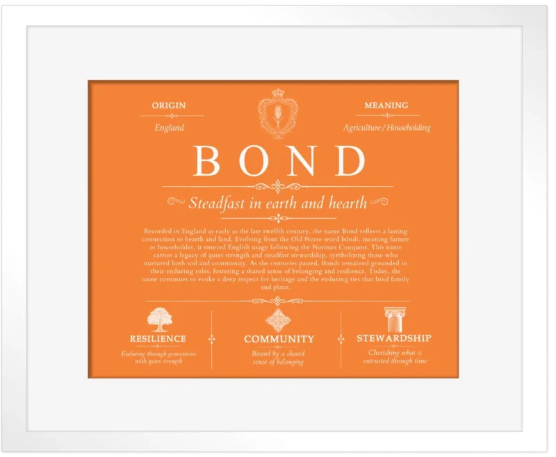 Bond personalized family surname in Orange with White Matte Frame
