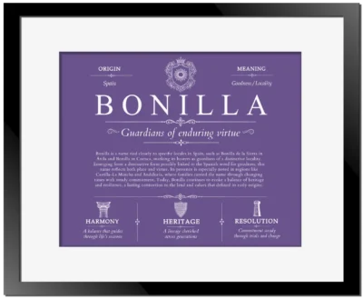Bonilla family name meaning and history in Purple with Black Matte Frame