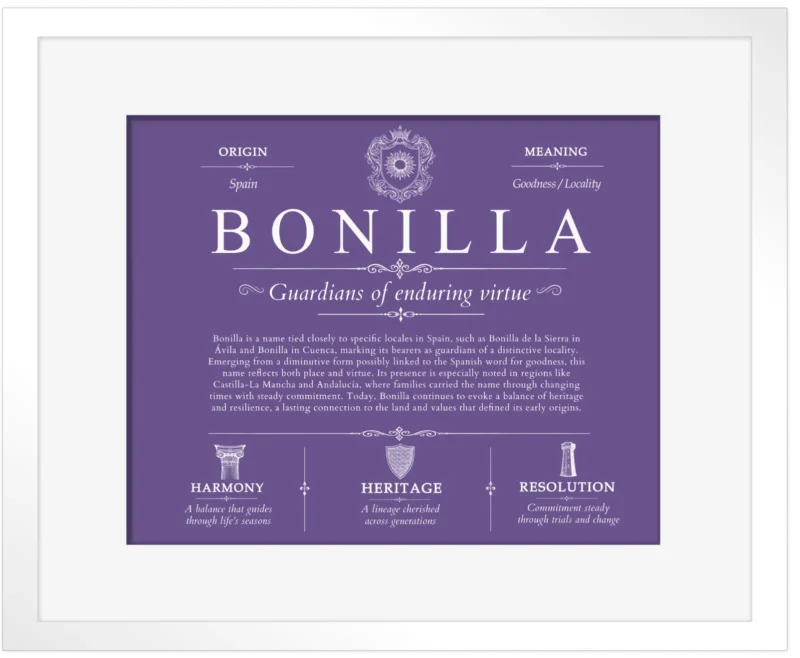 Bonilla family name meaning and history in Purple with White Matte Frame