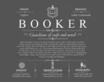Booker family name history in Gray
