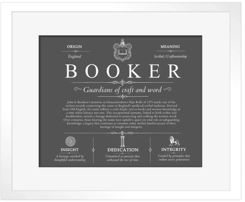Booker family name history in Gray with White Matte Frame