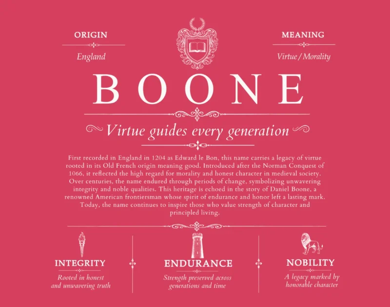 Boone family name heritage in Red