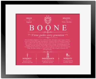 Boone family name heritage in Red with Black Matte Frame
