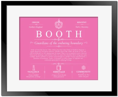 Booth family name history in Pink with Black Matte Frame