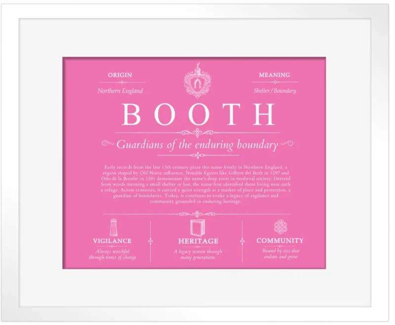 Booth family name history in Pink with White Matte Frame