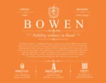 Bowen surname origin and history in Orange