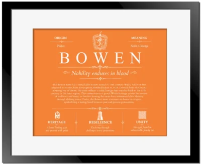 Bowen surname origin and history in Orange with Black Matte Frame