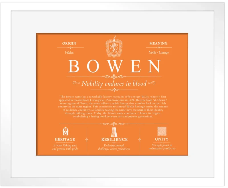 Bowen surname origin and history in Orange with White Matte Frame