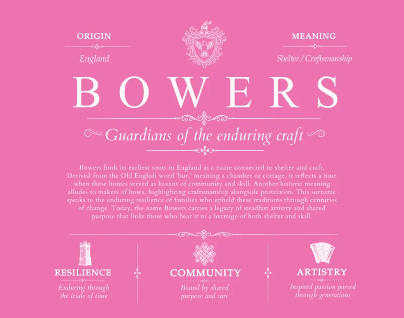 Bowers surname meaning history and origin in Pink