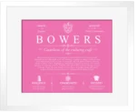 Bowers surname meaning history and origin in Pink with White Matte Frame