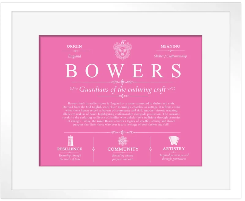 Bowers surname meaning history and origin in Pink with White Matte Frame