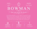 Bowman surname history and family heritage in Pink Bowman surname history and family heritage in Pink