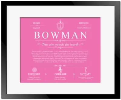 Bowman surname history and family heritage in Pink with Black Matte Frame